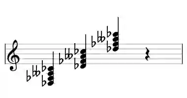 Sheet music of Db m7b5 in three octaves